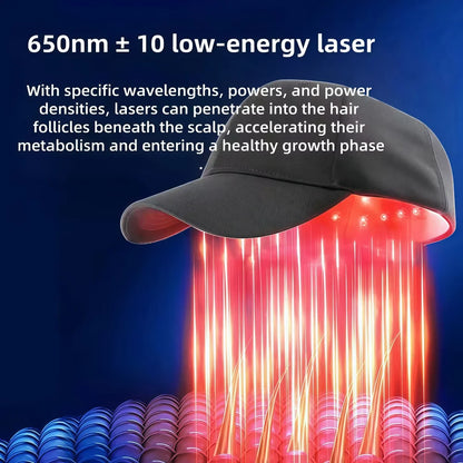 Smilure Hair Regrowth & Therapy Cap