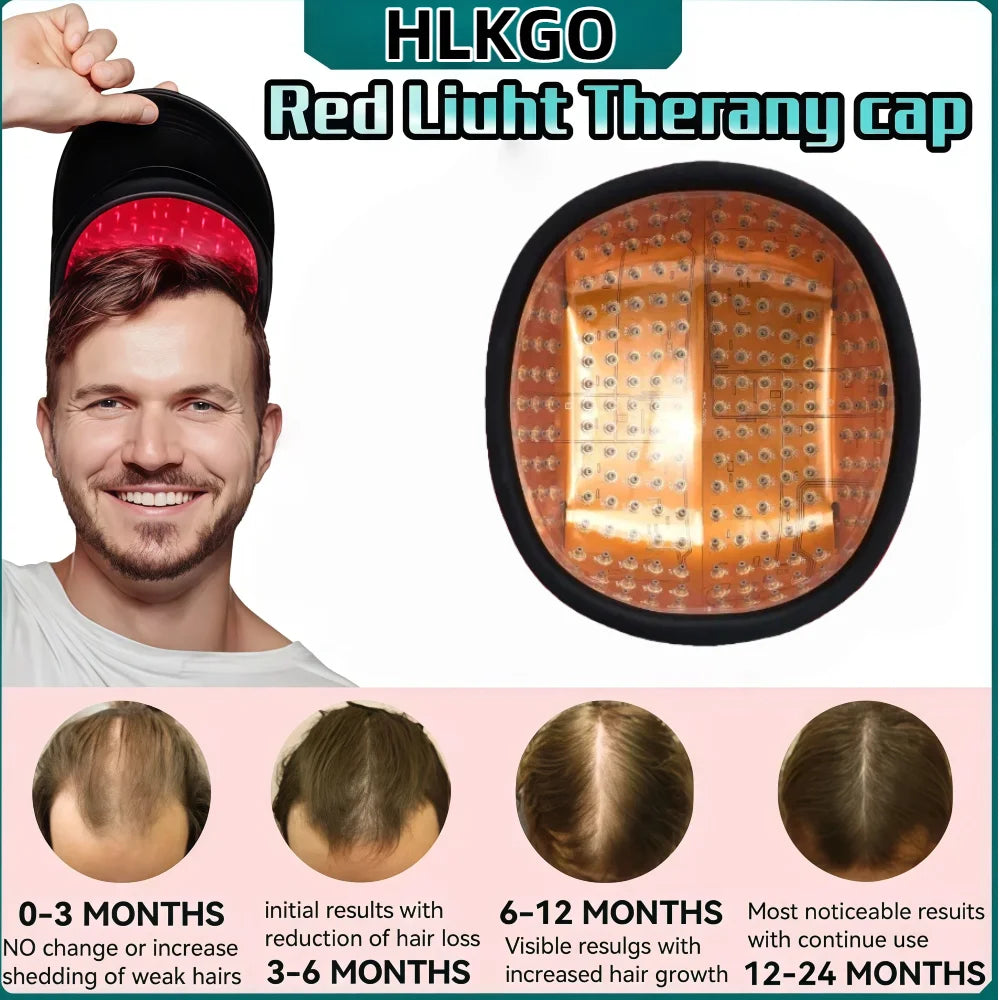 Smilure Hair Regrowth & Therapy Cap